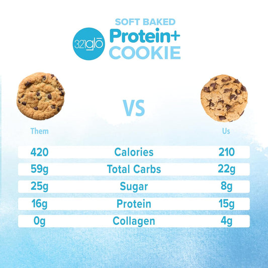 321glo Protein+ Chocolate Chip Cookies